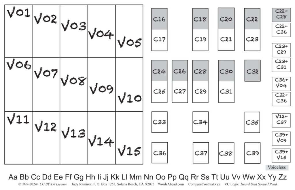 WA Sound Map 2